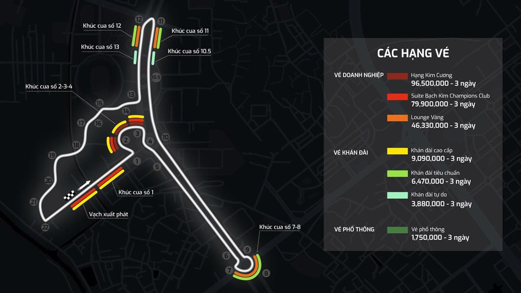 Bảng giá vé F1 tại Việt Nam